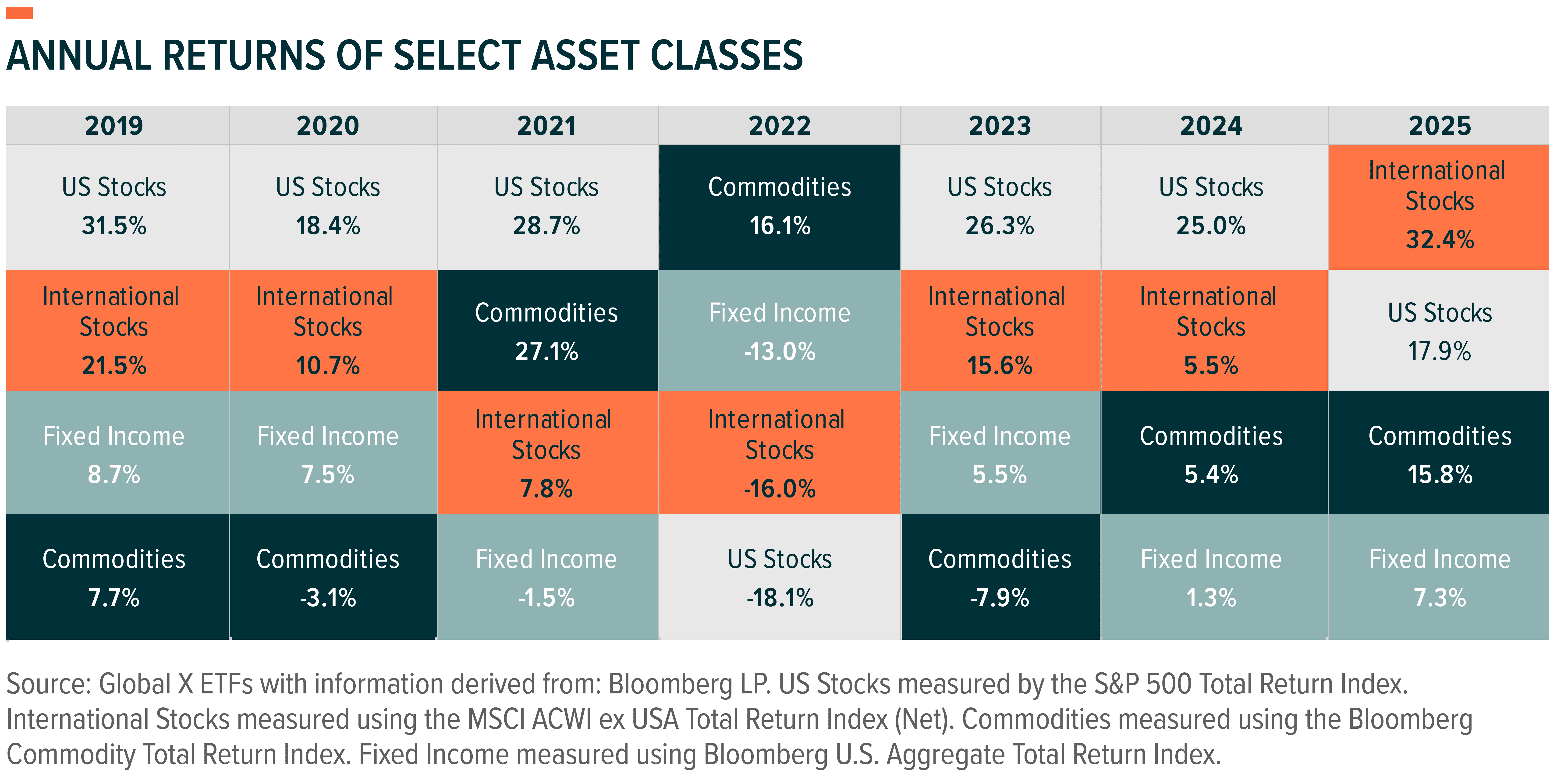 260129 - COMD Launch_03.png
